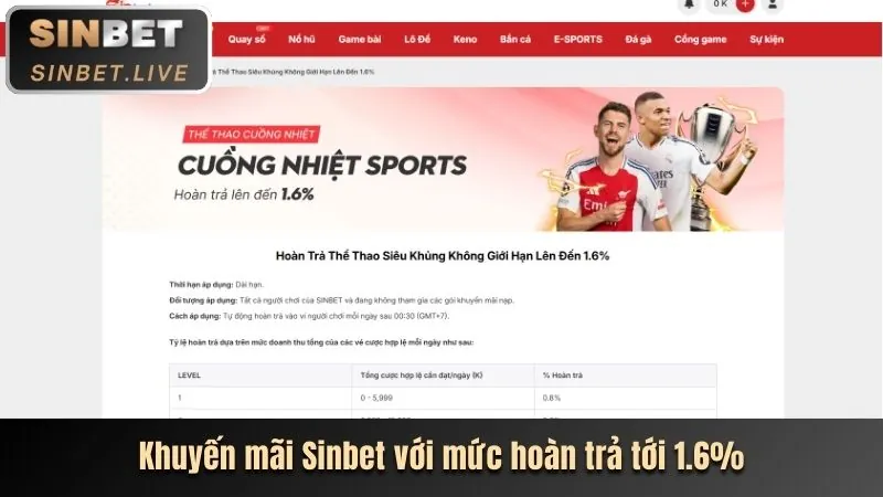 Hình ảnh khuyến mãi hoàn trả tại 5mm88